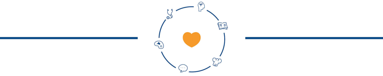 Sezione Cosa Facciamo. Illustrazione stilizzata di un cerchio, al centro c'&egrave; un cuore arancione, mentre sul perimetro delle piccole illustrazioni. Partendo dall'altro uno stetoscopio, una piantina, un libro aperto, una cappello da chef, un baloon, una tavolozza da pittore.